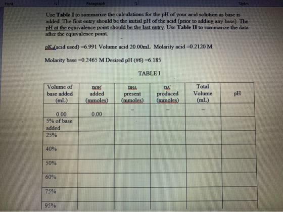 Font Paragraph Styles Use Table I to summarize the calculations for the pH of your acid solution as base is added. The first