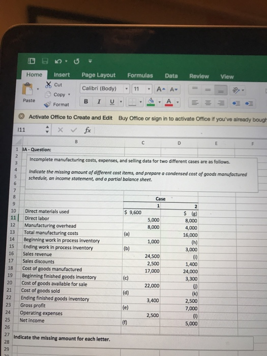 Insert Page Layout FormulasData Review View Cut Home Calibri (Body) 11 A-A Paste Blu Format Activate Office to Create and Edit Buy Office or sign in to activate Office if youve already bough 1 BA-Question: Incomplete manufacturing costs, expenses, and selling data for two different cases are as follows. Indicote the missing amount of different cost items, and prepare a condensed cost of goods manufactured 5 schedule, an income statement, and a partial balance sheet. Case 9,600 10 Direct materials used 11 , Direct labor 12 Manufacturing overhead 13 Total manufacturing costs 14 Beginning work in process inventory 15 Ending work in process inventony 16 Sales revenue 17 Sales discounts 18 Cost of goods manufactured 19 Beginning finished goods inventory 5,000 8,000 8,000 16,000 1,000 3,000 24,500 2,500 17,000 1,400 24,000 3,300 20 Cost of goods available for sale 21 Cost of goods sold 22 Ending finished goods inventory 23 Gross profit 24 Operating expenses 25 Net income 22,000 3,400 2,500 2,500 7,00 5,000 27 Indicate the missing amount for each letter. 29