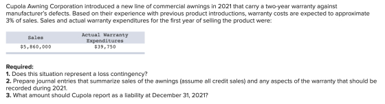Cupola Awning Corporation introduced a new line of commercial awnings in 2021 that carry a two-year warranty against manufact