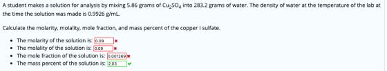 A student makes a solution for analysis by mixing 5.86 grams of Cu2SO4 into 283.2 grams of water. The density of water at the