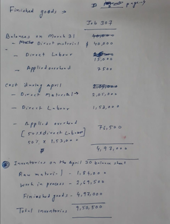 D eze page.ny Finished goods Job 307 Balances on March 31 - mache direct material - Direct Labour 40,000 & 40,000 roo 15,000