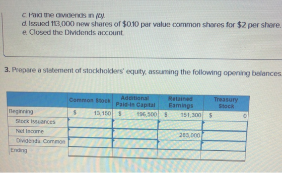 C. Paid the dividends in (b). d. Issued 113.000 new shares of $0.10 par value common shares for $2 per share. e. Closed the D