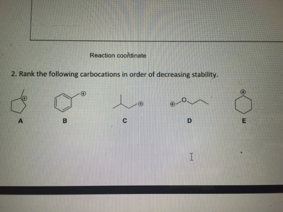 Reaction coordinate 2. Rank the following carbocat
