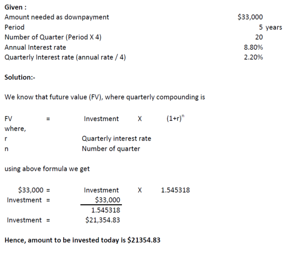 Given $33,000 Amount needed as downpayment Period 5 years Number of Quarter (Period X 4) 20 Annual Interest rate 8.80% Quarte