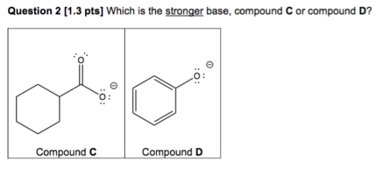 O: Compound C Compound D