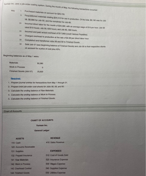 Inc. Uses a job-order costing system. During the month of May, the following transactions com May 1 3 31 31 31 31 31 Purchase