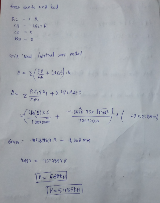 force due to unit load AC IR CB = -1.667 R CP Вp - о anit lad sairtual work method D-El fl + lost). A- Pilox Un tauiLdoti Σ