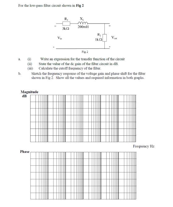 For the low-pass filter circuit shown in Fig 2 200mH 3k Ω out in Fig 2 (i) (ii) (iii) Write an expression for the transfer fu