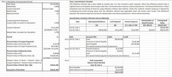 Step 1 Calculation of issue price of bond Face Value Stated Rate Coupon Payment Market Rate Maturity Period $27,00,000 9.00%
