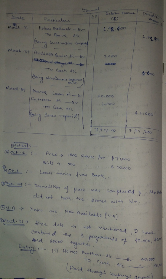 ,42 400 1,42和 송,600 eira miscellanous onpsuner ta 4 0100o 24000 4 21000 loan 1,000 dlid vet teok the tones uh hm combined the s. payments cメ40,00e, 4e 6,000 40%