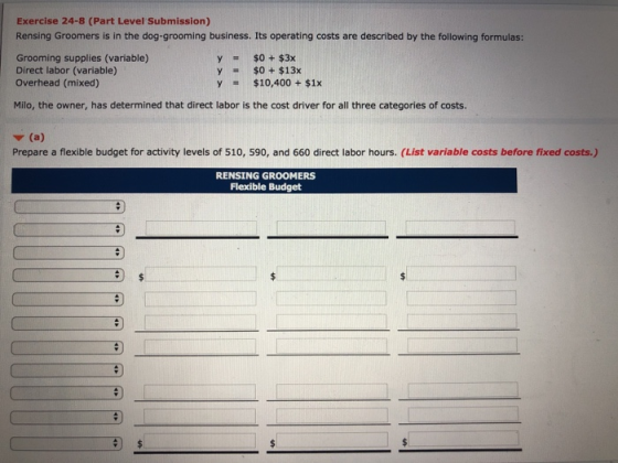 Exercise 24-8 (Part Level Submission) Rensing Groomers is in the dog-grooming business. Its operating costs are described by the following formulas: Grooming supplies (variable) Direct labor (variable) Overhead (mixed) y $0 +$3x Y $0 + $13x Y $10,400 + $1x Milo, the owner, has determined that direct labor is the cost driver for all three categories of costs. Prepare a flexible budget for activity levels of 510, 590, and 660 direct labor hours. (List variable costs before fixed costs.) RENSING GROOMERS Flexible Budget