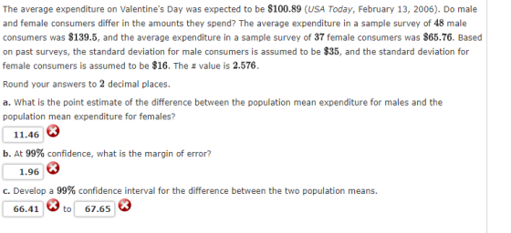 The average expenditure on Valentines Day was expected to be $100.89 (USA Today, February 13, 2006). Do male and female cons