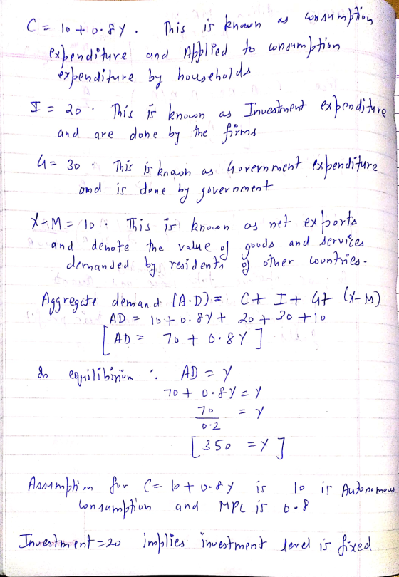 C = 10 + o.fy. and 4= 30 This is known wonsumption This is known as expenditure and Applied to consum onsumption expenditure