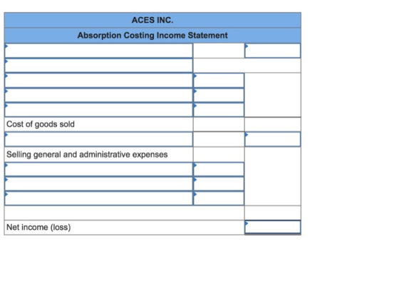ACES INC. Absorption Costing Income Statement Cost of goods sold Selling general and administrative expenses Net income (loss
