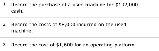 1 Record the purchase of a used machine for $192,000 cash. 2 Record the costs of $8,000 incurred on the used machine. 3 Recor