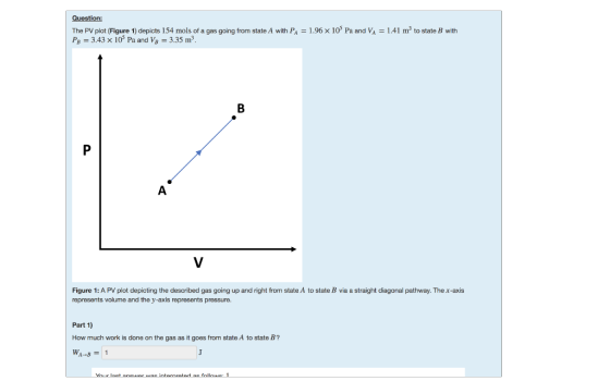 Question: The PV plot (Figure 1) depicts 154 mols of a gas going from state A with PA = 1.96 X 10 Pa and VA = 1.41 m to state
