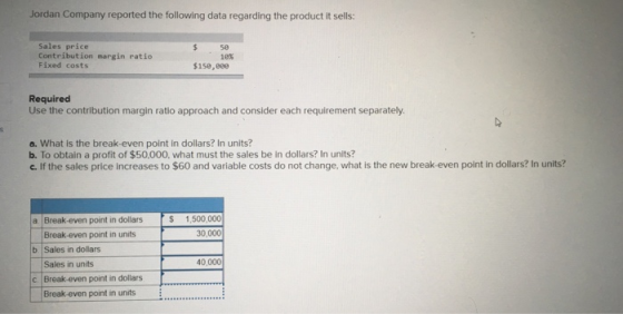 Jordan Company reported the following data regarding the product it sells: Sales price Contribution margin ratic Fixed costs 50 10% $150,000 Required Use the contribution margin ratio approach and consider each requirement separately a. What is the break-even point in dollars? In units? b. To obtain a profit of $50,000, what must the sales be in dollars? In units? c. If the sales price increases to $60 and variable costs do not change, what is the new break-even point in dollars? In units? S 1,500,000 a. Break-even point in dollars Break-even point in units 30,000 b. Sales in dollars Sales in units 40,000 C. I Break-even point in dollars Break-even point in units