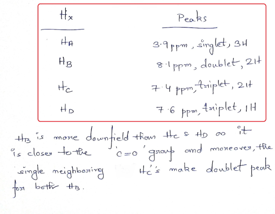 - Peaks 3.1ppm, singlet, 3H 8:1ppm, doublet, 2lt 7.4 ppm, triplet, at 7.6 ppm, triplet, it His is more downfield than the & H