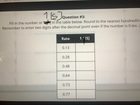X CHEM-330-1/contenu 12 IUL 15JQuestion #3: Question #3: Fill in the number or so in the table below. Round to the nearest hu