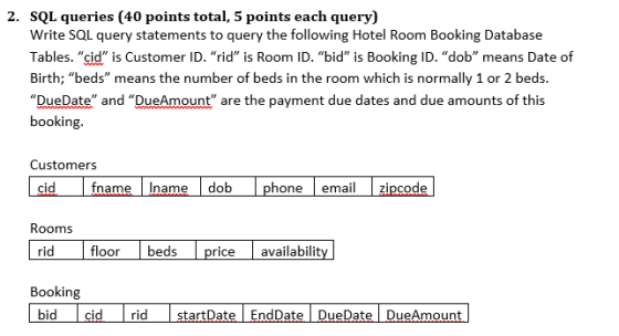 2. SQL queries (40 points total, 5 points each query) Write SQL query statements to query the following Hotel Room Booking Da