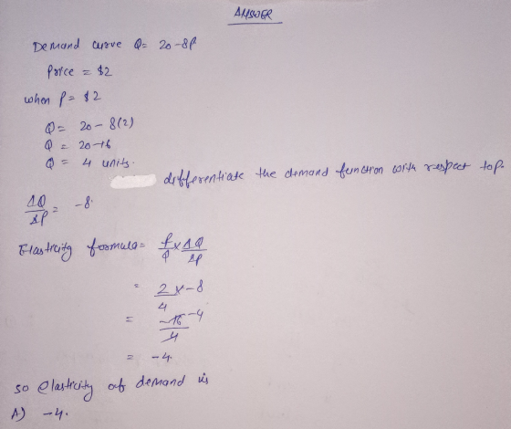 AMSO GR DeMand curve 2o-8 Patce $2 when Pa 2 20-8(2) 20-16 4 units 11 drfferentase the demand fun tron corth repect top -8 2r