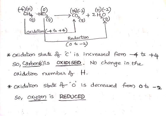 44) (0) CHA +20, (+4)62) > CO (HD(-2) + 2HO l oxidation (-4 to +4) Reduction - Co to -2) * Oxidation state of c is increased