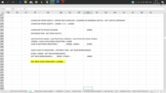 07.17 х (? vO dx Fu ENG 16 20 01 2020 GE303 FW FX FY FZ GA GB GC GD GE GF GG GH GI GJ GK GL 277 278 279 CASHFLOW FROM ASSETS