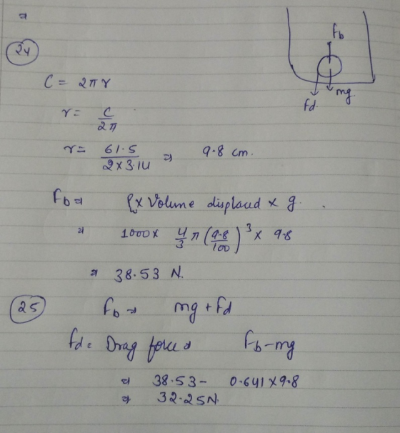 fd 9.8 cm 38.53 N ng ttd