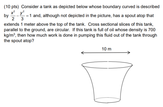 (10 pts) Consider a tank as depicted below whose boundary curved is described x?y? by -= 1 and, although not depicted in the