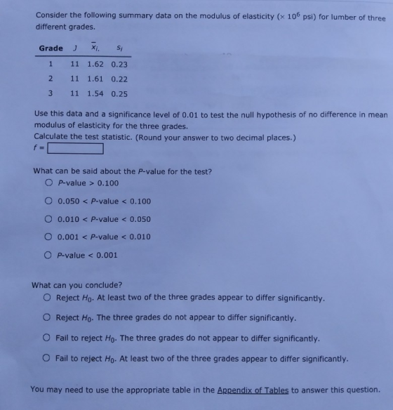 Consider the following summary data on the modulus of elasticity ( 106 psi) for lumber of three different grades. Grade J Xi.