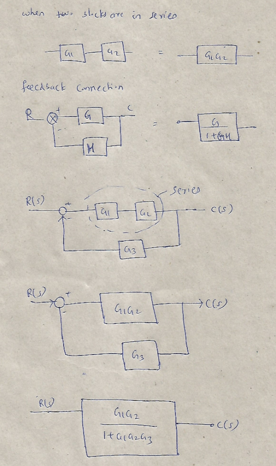 Ciu ecsact Connec n R(s) C (S) 013 RS) GIGレ 。CLs)