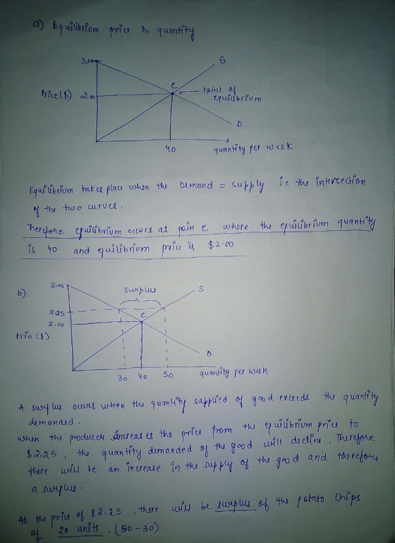 tauidbrium ueitfa u ettu two uurve herelai b) a.cv 20 o Soqunit pr Lwek dem andud when th, produce ancreuu tha prfu trem tuu et uoWsrum priu to a swyuy 20 uni (50 30)