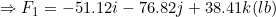 \small \Rightarrow F_1 = -51.12i-76.82j+38.41k (lb)