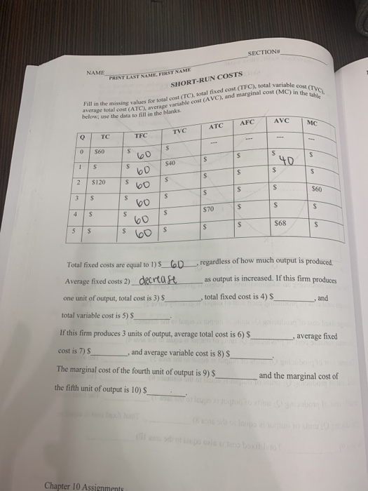 SECTION marginal cost (MC) in the tah. PRINT LAST NAME, FIRST NAME SHORT-RUN COSTS Fall in the missing alufer total cost ), t