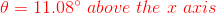{\color{Red} \theta =11.08^{\circ}\ above\ the\ x\ axis}