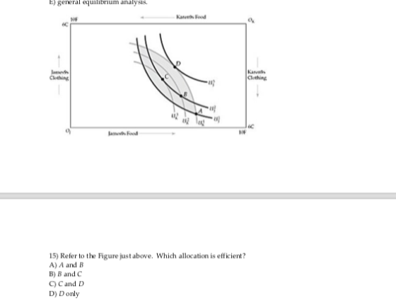 E) general equilibrium analysis. Clot Ikaw Clothing SA Lamad 15) Refer to the Figure just above. Which allocation is efficien