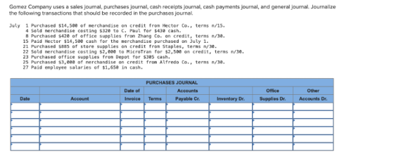 Gomez Company uses a sales journal, purchases journal, cash receipts journal, cash payments journal, and general journal. Jou