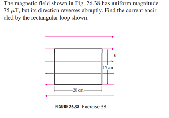 The magnetic field shown in Fig. 26.38 has uniform magnitude 75 ut, but its direction reverses abruptly. Find the current enc