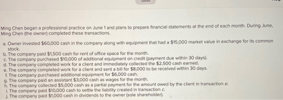 Ming Chen Began A Professional Practice On June 1 And Plans To Prepare Financial Statements At 