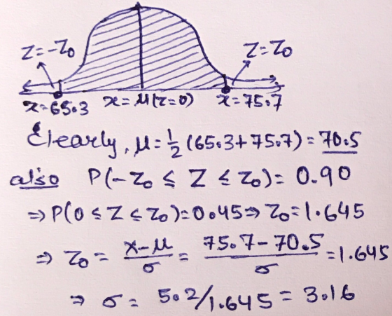 Ze-Zo E 7=70 esiz se= 117=0) 275. clearly.uz”(6563+75-7)= 70.5 also Pl_%S Z 420): 0.90 PlosZ&Zo):0.45 Z0 1.645 => Zo= Xll75.
