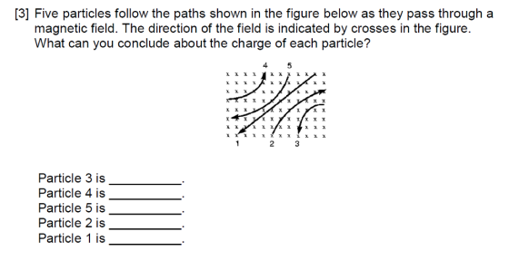[3] Five particles follow the paths shown in the figure below as they pass through a magnetic field. The direction of the field is indicated by crosses in the figure What can you conclude about the charge of each particle? RX x X x X X X 2 Particle 3 is Particle 4 is Particle 5 is Particle 2 is Particle 1 is