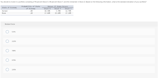 You decide to invest in a portfolio consisting of 19 percent Stock X, 49 percent Stock Y, and the remainder in Stock Z. Based