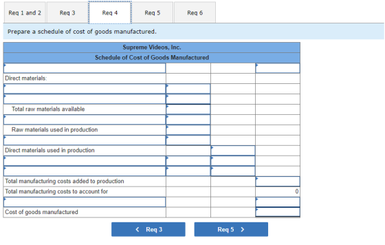 Reg 1 and 2 Req3 Reg 4 Reg 5 Reg 6 Prepare a schedule of cost of goods manufactured. Supreme Videos, Inc. Schedule of Cost of