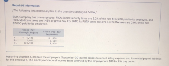 Required information [The following information applies to the questions displayed below.) BMX Company has one employee, FICA
