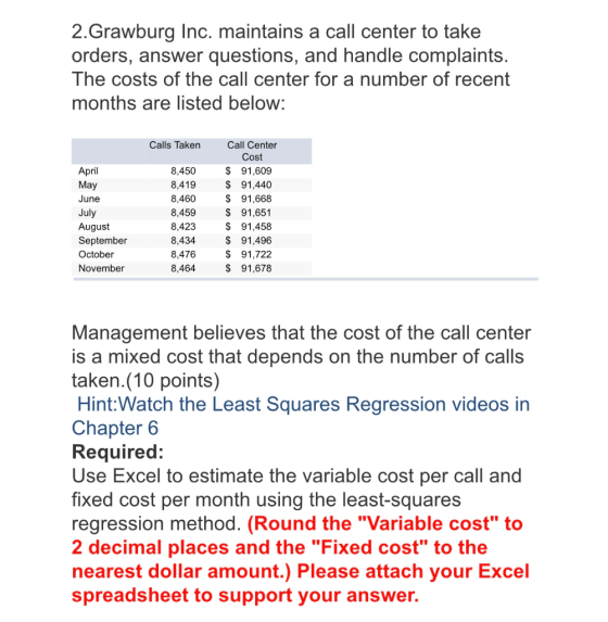 2.Grawburg Inc. maintains a call center to take orders, answer questions, and handle complaints. The costs of the call center