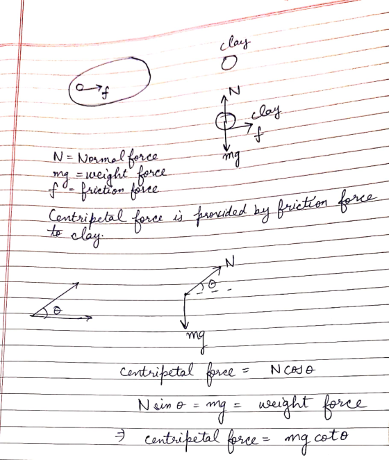 clay N = Normal force mg = weight force fo- friction force force Centripetal force is provided by friction to clay - centripe