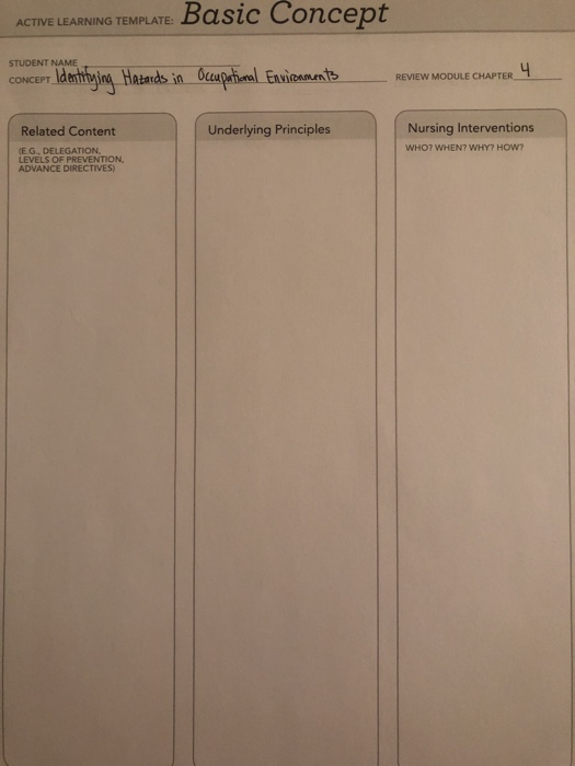 Basic Concept ACTIVE LEARNING TEMPLATE: STUDENT NAME Identtying Hatards in Ocupational Envicaments REVIEW MODULE CHAPTER CONC