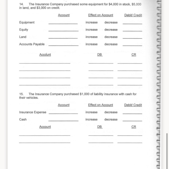 14. The Insurance Company purchased some equipment for $4,000 in stock, $5,000 in land, and $3,000 on credit. Account Effect