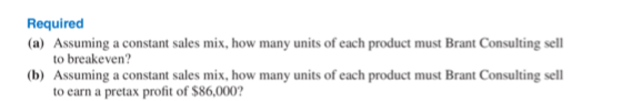 Required (a) Assuming a constant sales mix, how many units of each product must Brant Consulting sell to breakeven? (b) Assum