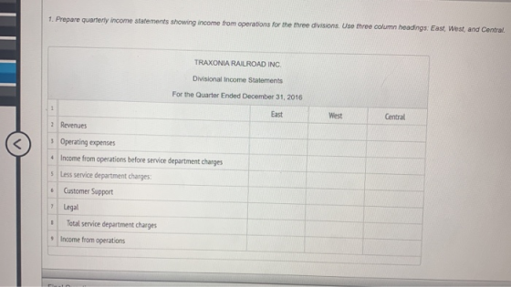 1. Prepare quarterly income statements showing income from operations for the three divisions. Use three column headings: Eas